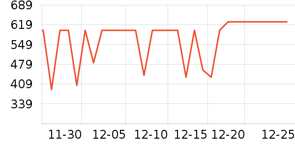 ����������ʷ�۸�