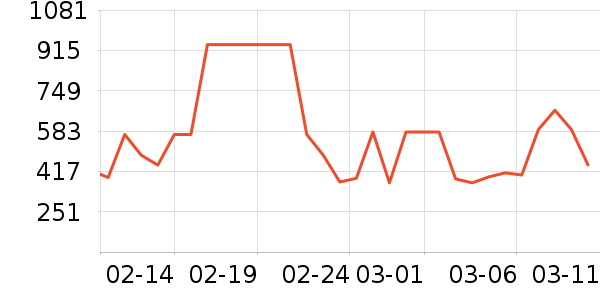 ����������ʷ�۸�