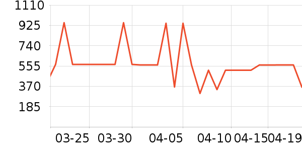 ����������ʷ�۸�