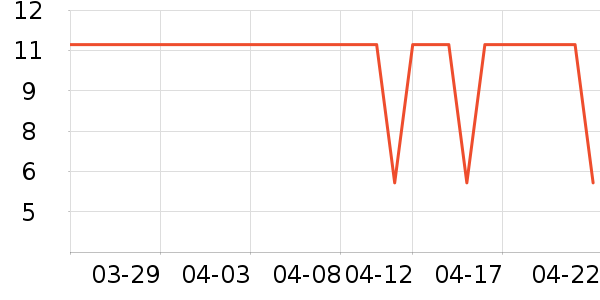 ����������/Ͱ��ʷ�۸�