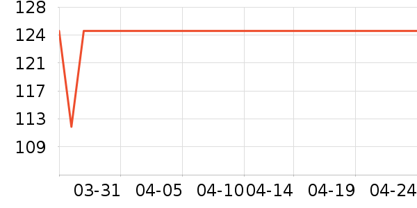 ������/���/�����ʷ�۸�