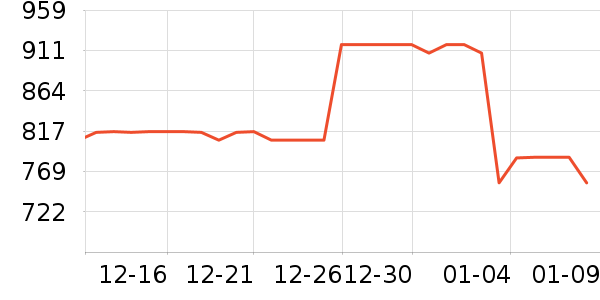 ¹����׿�/�������ʷ�۸�