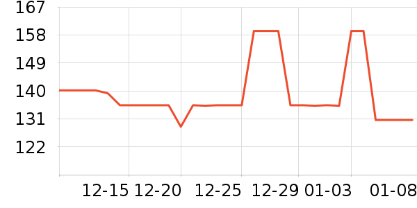 ȡů����ʷ�۸�