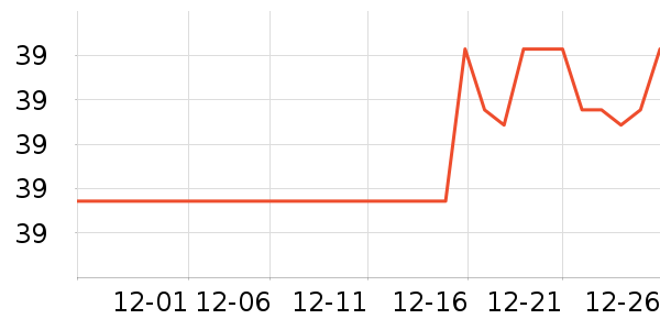 �����������ʷ�۸�