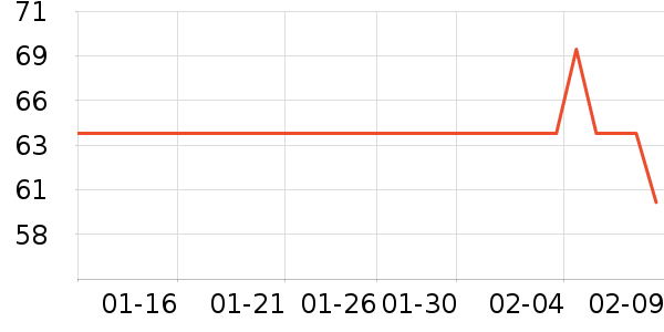 ���˱�����Ĥ������ʷ�۸�