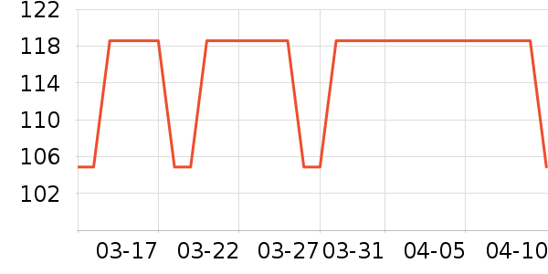 ��������/���/�����ʷ�۸�