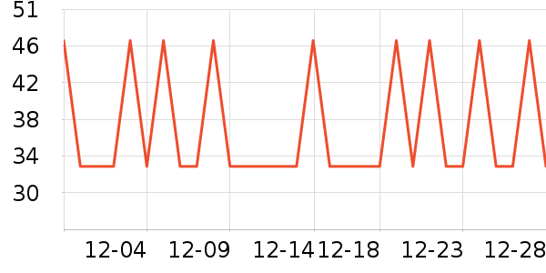 ͬ���������ʷ�۸�