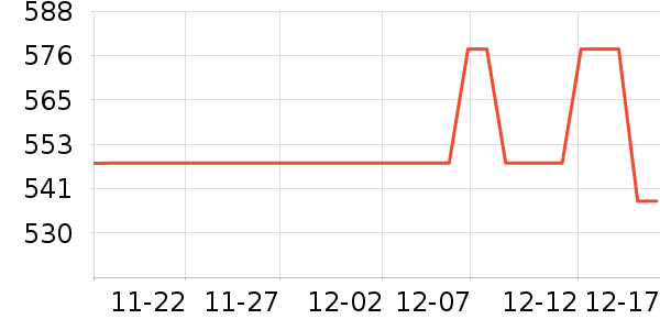 ������ʷ�۸�