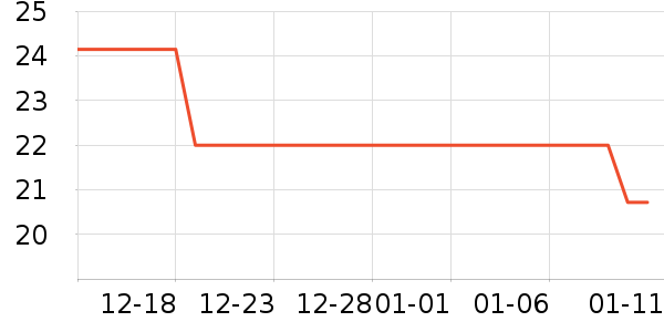 �����ղ���/���߰���ʷ�۸�