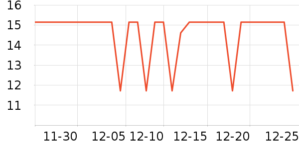 ά��ҽ�Ʒ���������ʷ�۸�