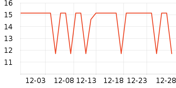 ά��ҽ�Ʒ���������ʷ�۸�