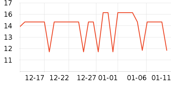 ά��ҽ�Ʒ���������ʷ�۸�