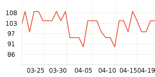 babycareӤ��ʪ����ʷ�۸�