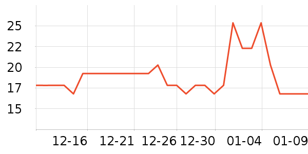 ����ɽ��Ʒ�����ʷ�۸�