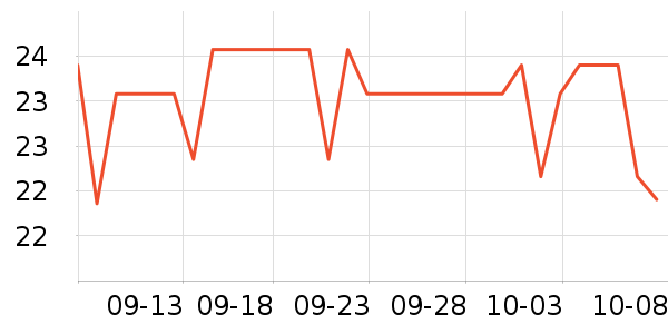 ���ϰ�ҩ������ʷ�۸�