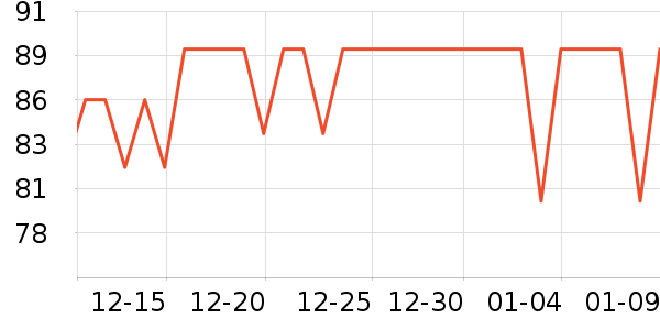 Ǳˮͧ���������ʷ�۸�