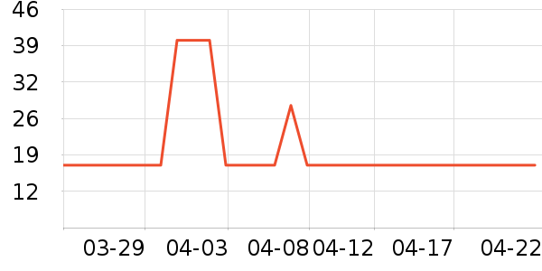 ����������ͯ����ʷ�۸�