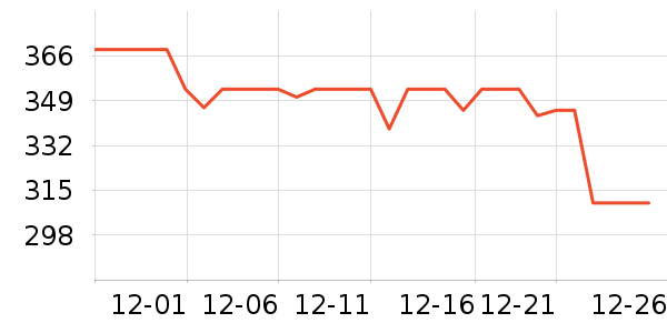 ����Һ�׾���ʷ�۸�