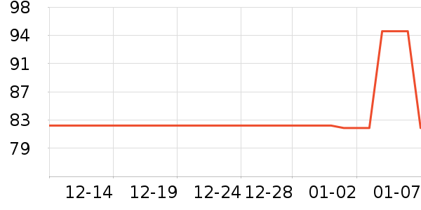 ������ױƷ��ʷ�۸�