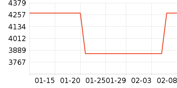 ˼�񵥷���ͷ��ʷ�۸�