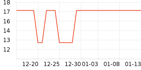 ����ζ�۽�/����/������ʷ�۸�