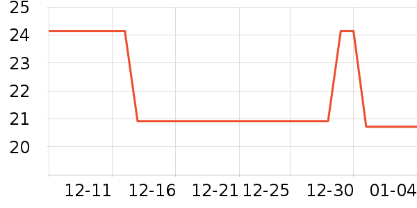 �����ղ���/���߰���ʷ�۸�