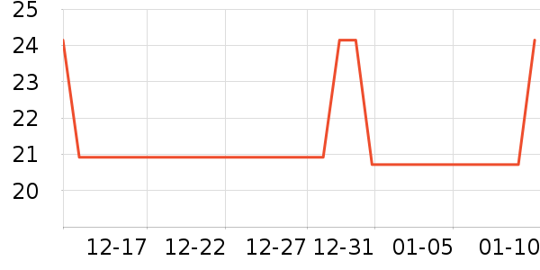 �����ղ���/���߰���ʷ�۸�