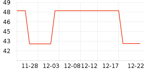 ���׾��������ʷ�۸�