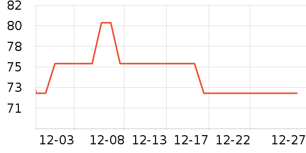 ��ʿ���ɿ�����ʷ�۸�