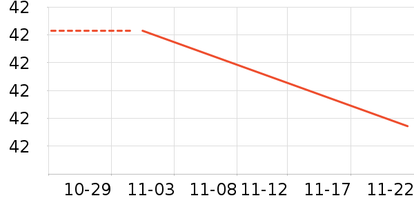 ������ʷ�۸�