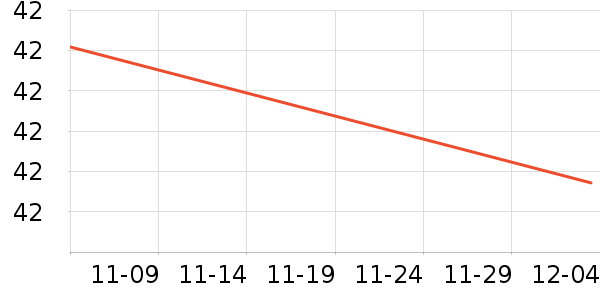 ������ʷ�۸�