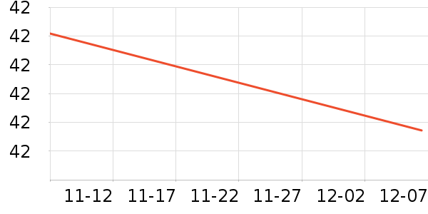 ������ʷ�۸�