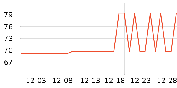 Joocyee��Ӱ��ʷ�۸�