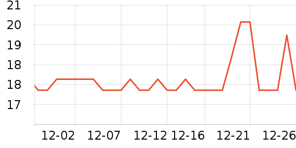 ����������ʷ�۸�