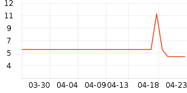 �̰ű�����ʪ��ʷ�۸�