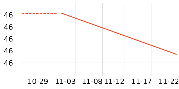 ��������/������ʷ�۸�