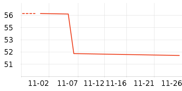 ������ʷ�۸�