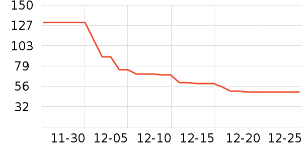 ����̽��������/ӣ����ʷ�۸�