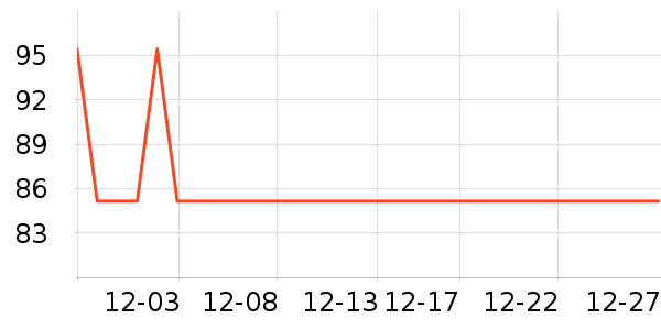 ����֮�Ҵ�Ʒ���� ��ʷ�۸�