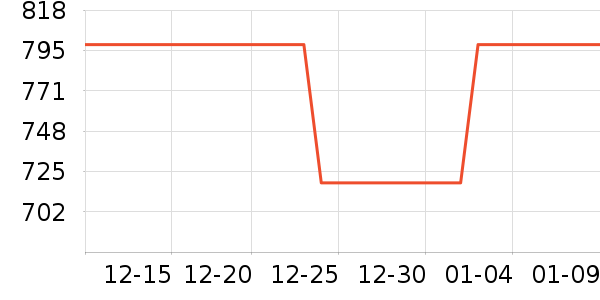 BORAVIT��ˮ����ʷ�۸�
