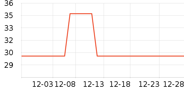 �����������廤����ʷ�۸�