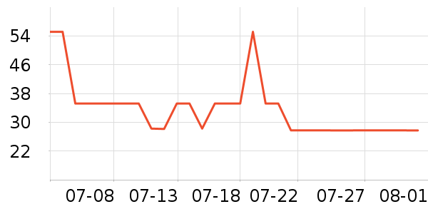 ά��ʪ����ʷ�۸�