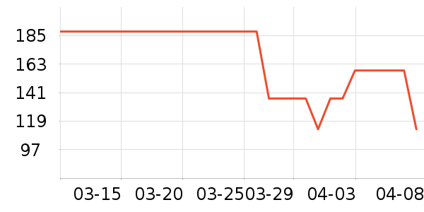 ��ʳ��������ʷ�۸�