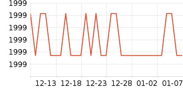 ׿����������������ʷ�۸�