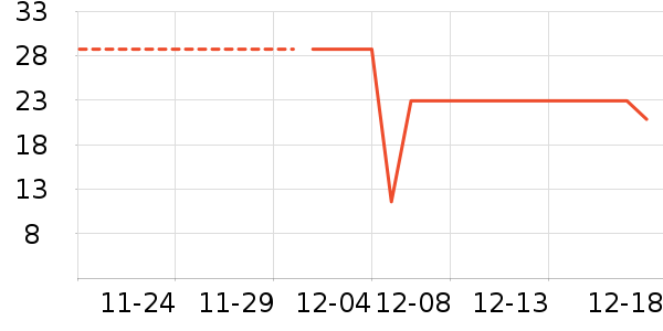 ��֥ʿ��ʷ�۸�