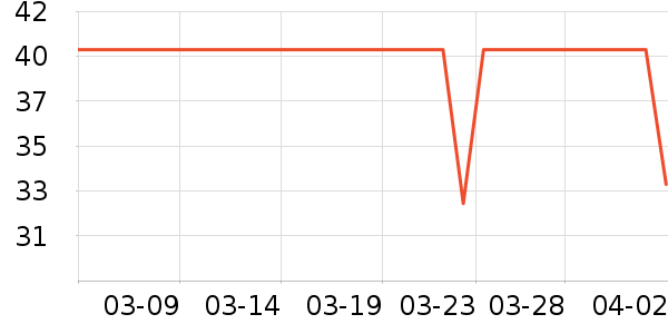 Ҭ��������ʷ�۸�