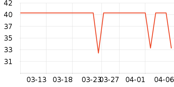 Ҭ��������ʷ�۸�