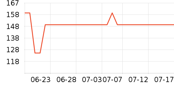 Baby Foot��Ĥ��ʷ�۸�