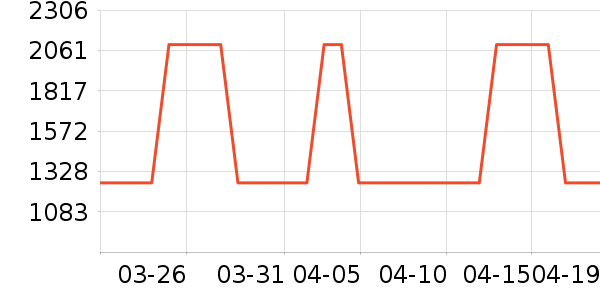 ���η�����ʷ�۸�