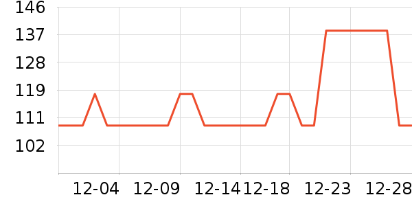 ������ն���ʷ�۸�